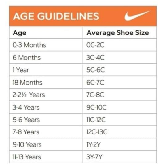 Nike Boy's Air Max Motion 2 Running Shoe Sz 11C Pre-Owned - Picture 8 of 8